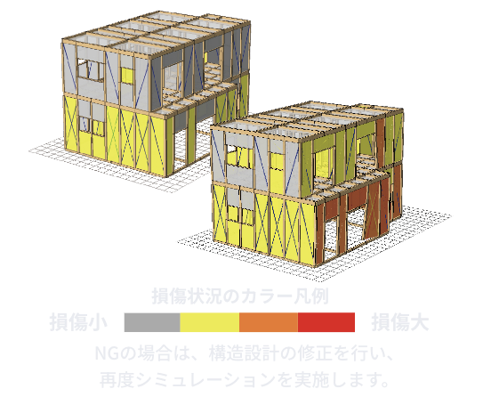 4D災害シミュレーション Step3